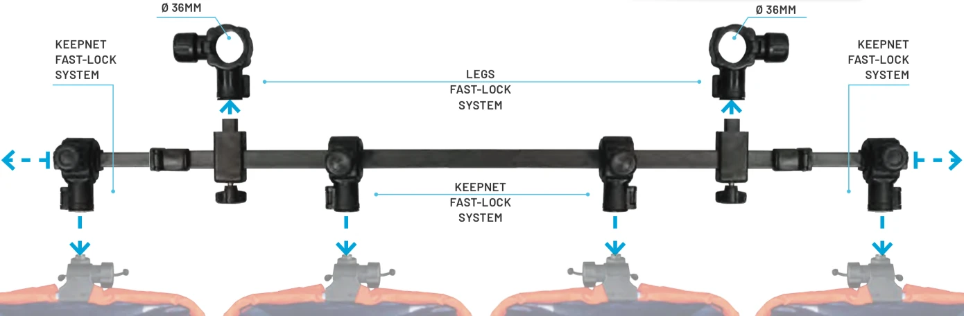 Colmic KEEPNET BAR 4 CONNECTORS